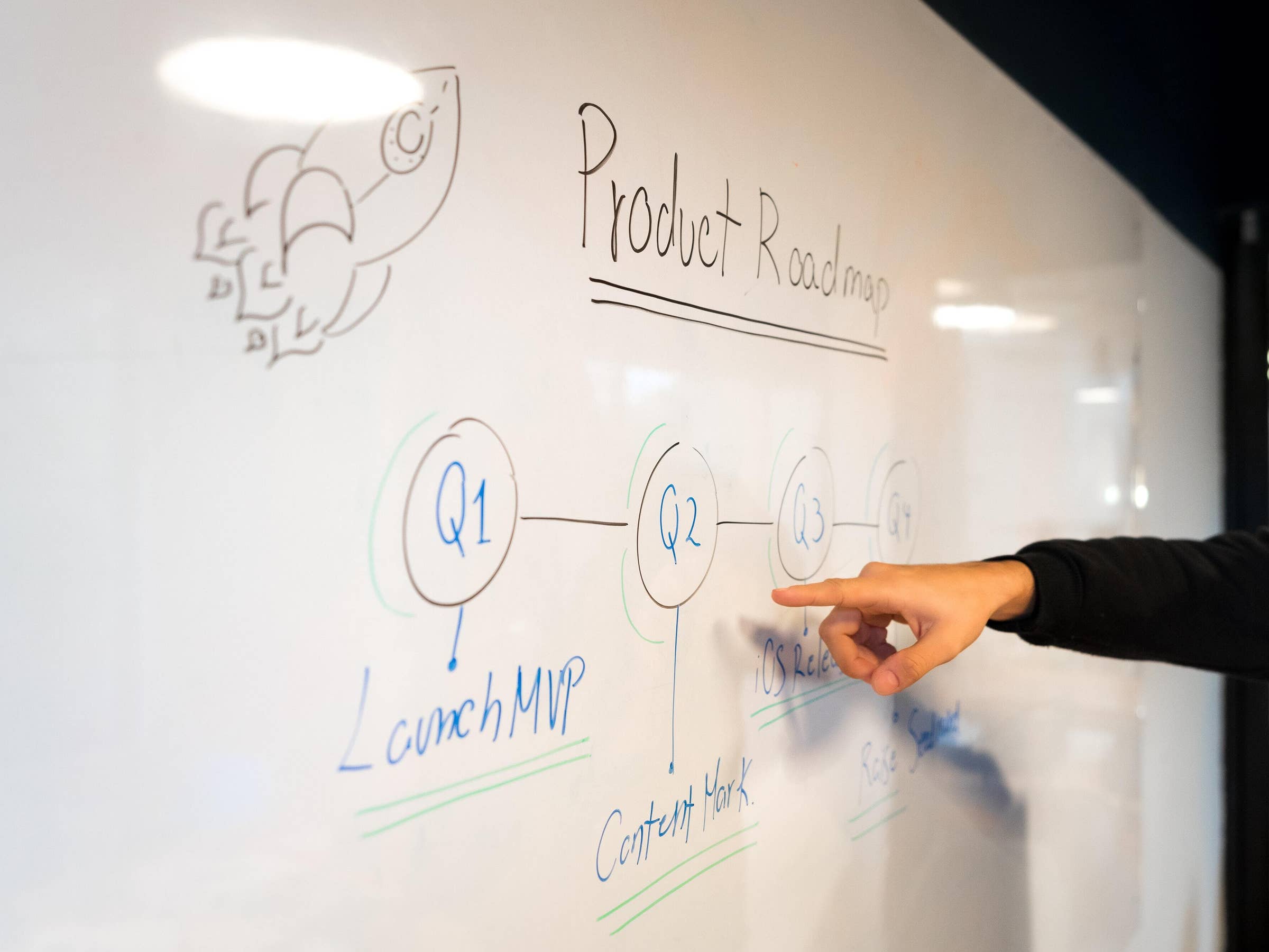 Business Development Director Job Description