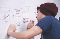 Un programador informático escribiendo en una pizarra.