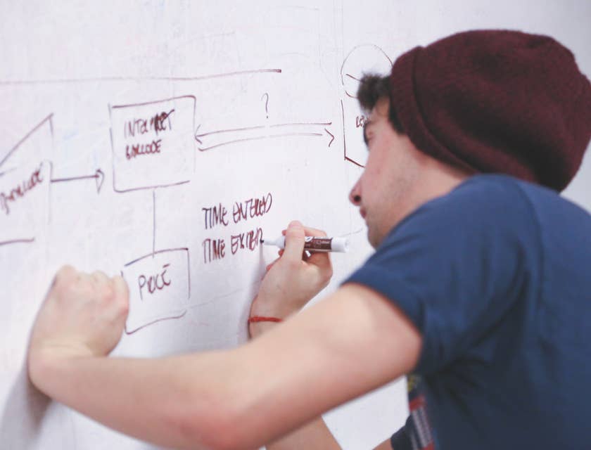Computer Programmer writing the system instruction for a new program on the whiteboard
