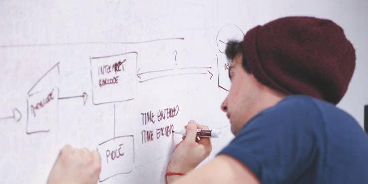 Computer Programmer writing the system instruction for a new program on the whiteboard
