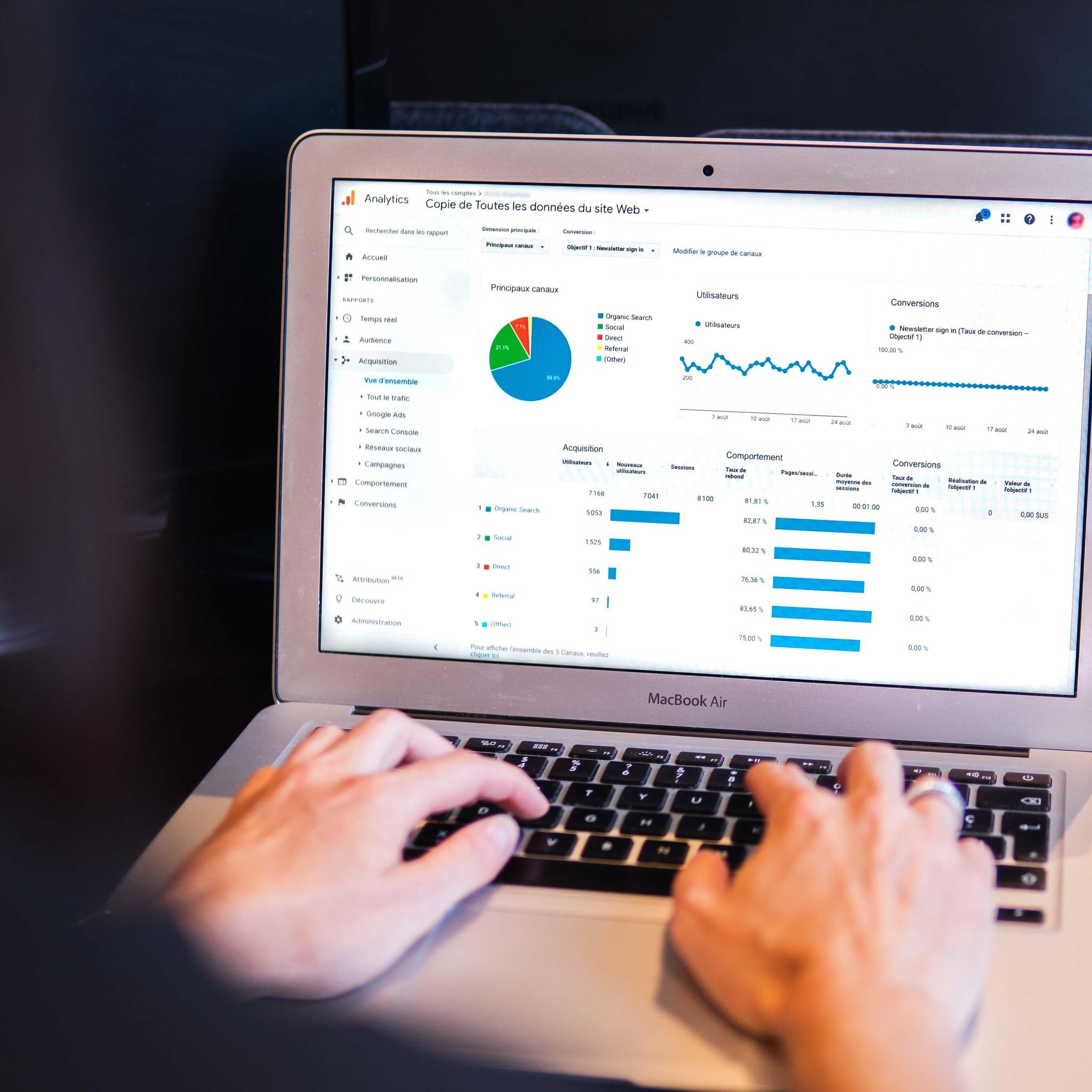 Hands using a laptop showing Google Analytics acquisition and conversion charts