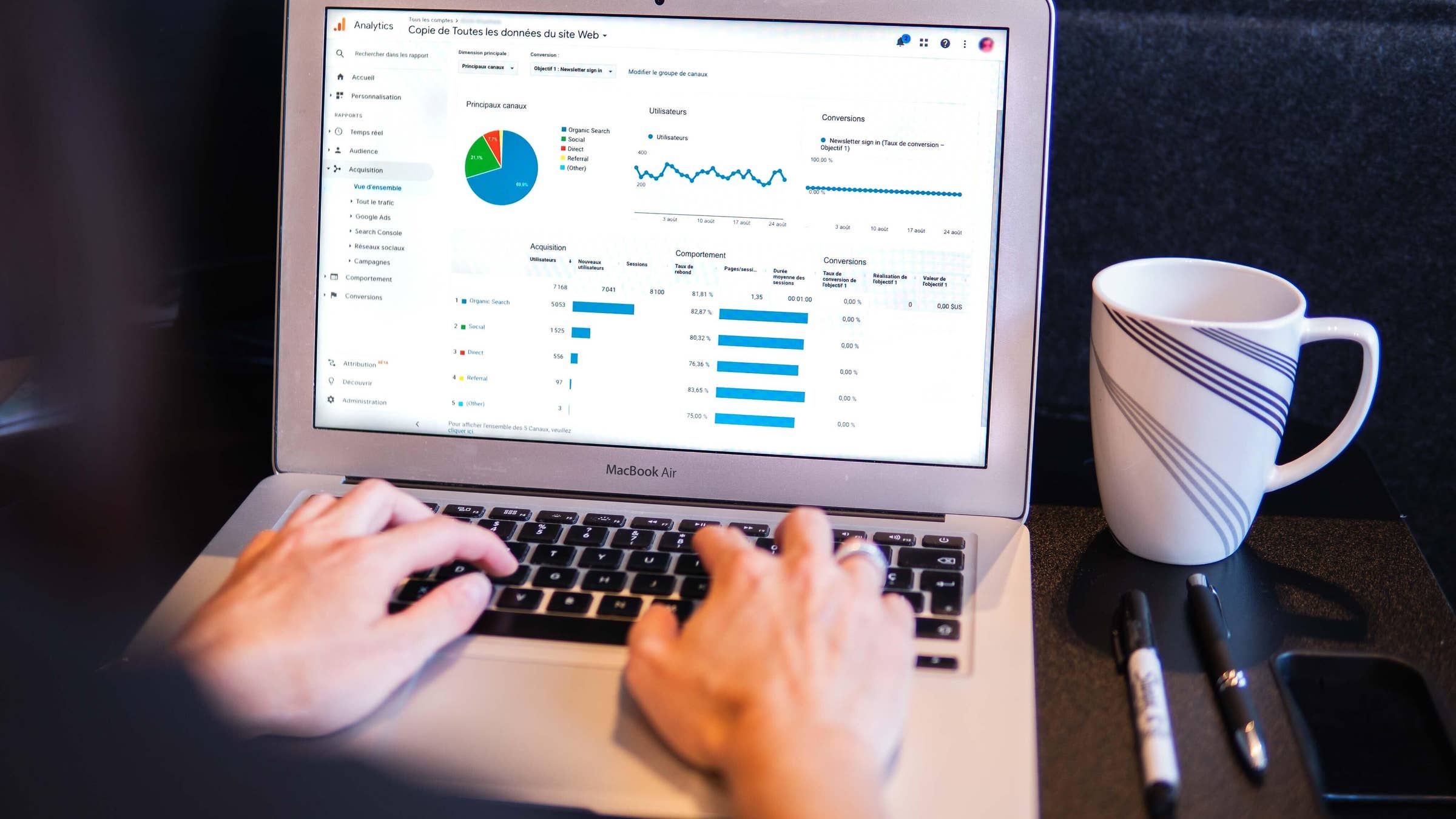 Content Marketing Manager Job Description