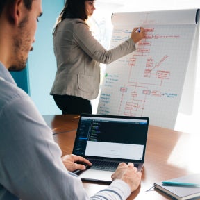 Define employee performance in measurable ways.