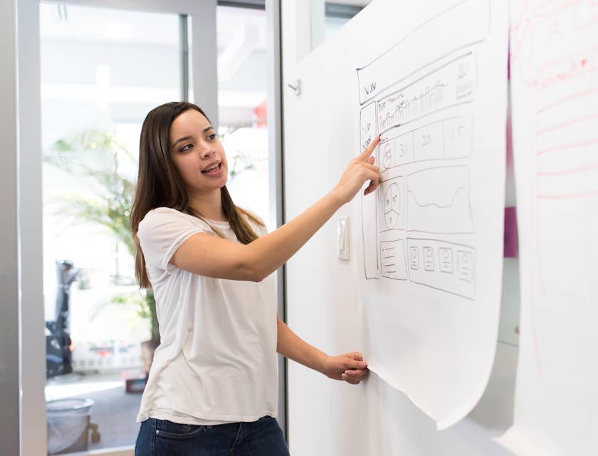 Digital Producer discussing concepts and designs to the team as per client's preferences