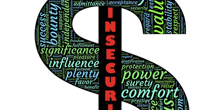 Dollar sign with key words inside.