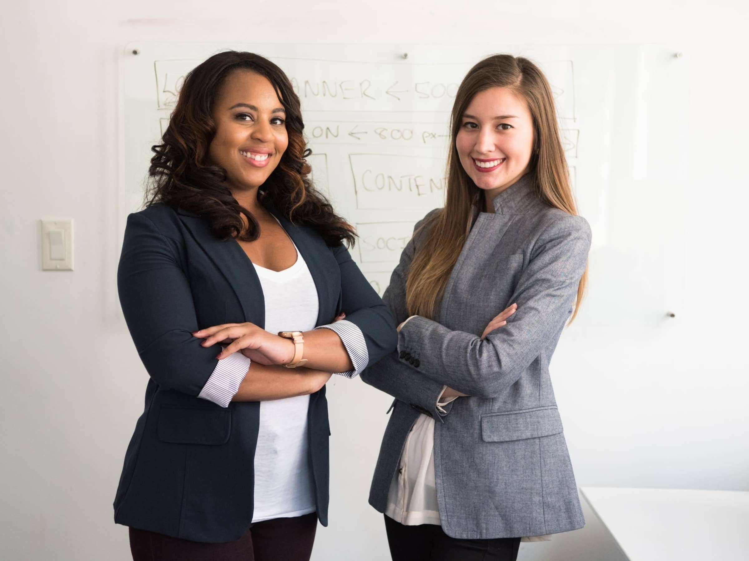 Finance Manager Job Description Small Business : Financial Manager Career Rankings Salary Reviews And Advice Us News Best Jobs - Every small business aspires to grow and become multinational.