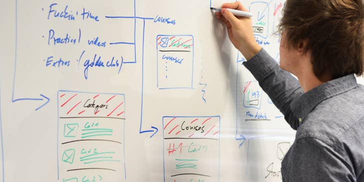 Front End Developer conceptualizing his vision for the website design to the rest of the team and writing it on the whiteboard