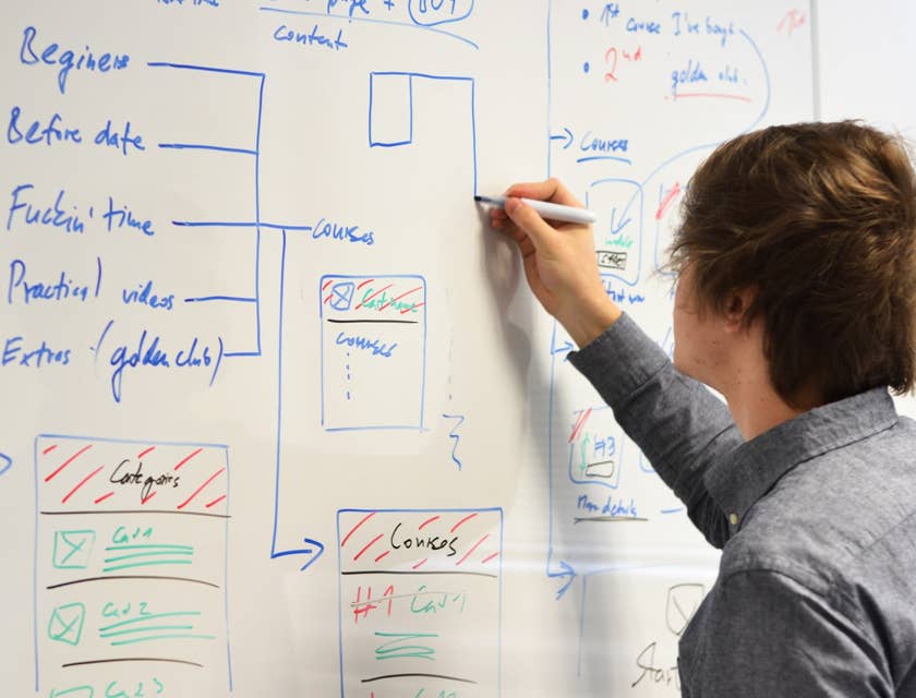 Front End Developer conceptualizing his vision for the website design to the rest of the team and writing it on the whiteboard