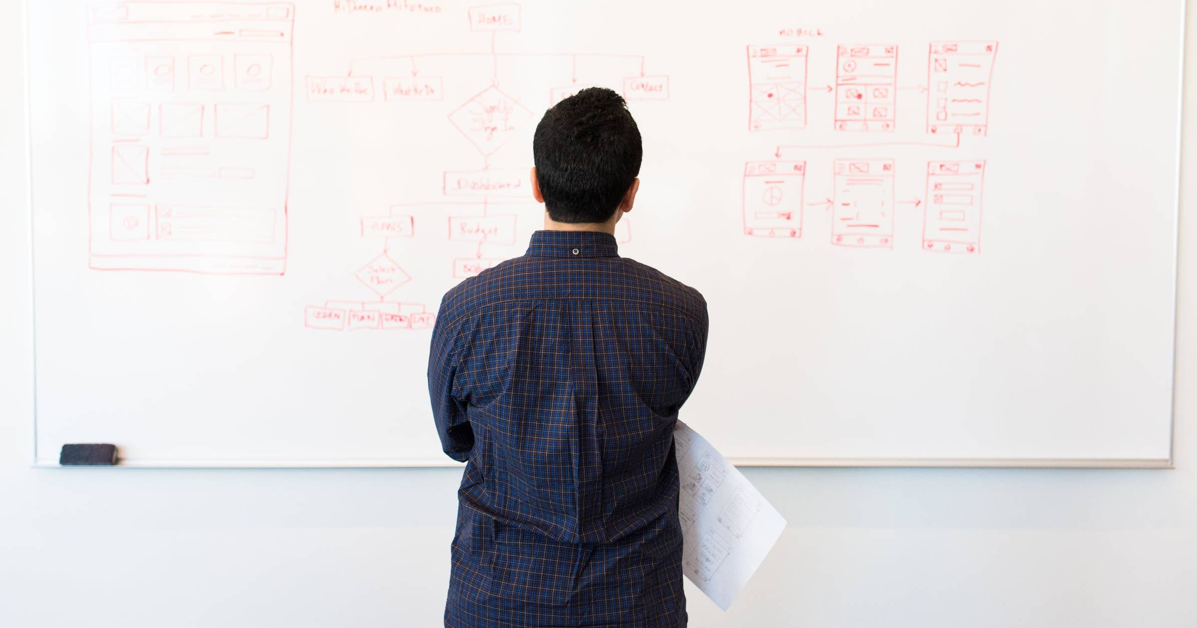 IT Architect Job Description