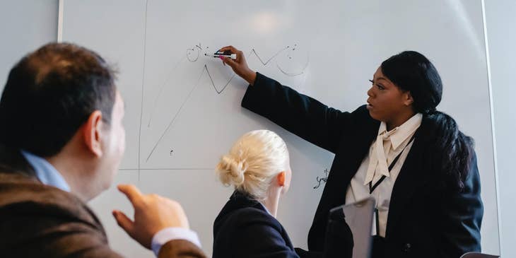 Female Management Consultant writing on a whiteboard to point out the sales ratio of the company while members of the executive team looks on