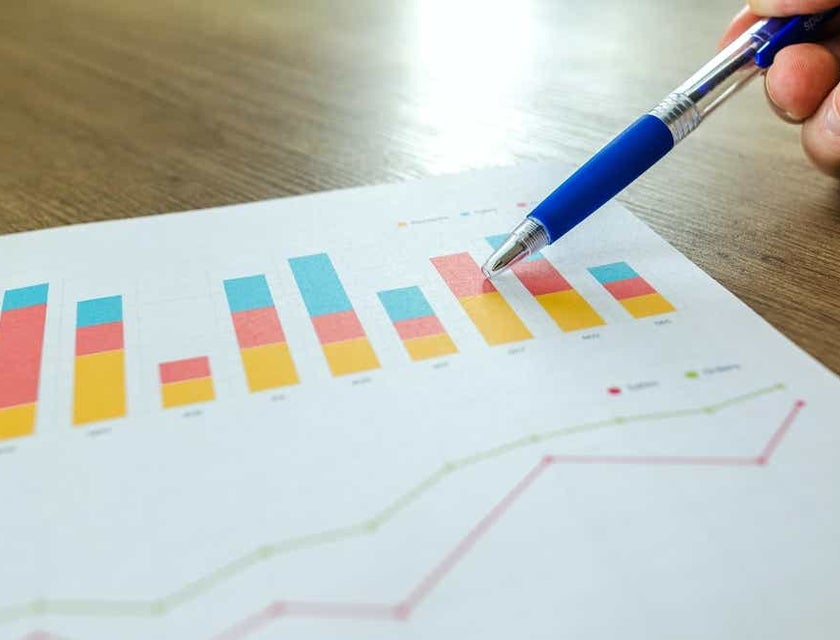 Métricas de contratación