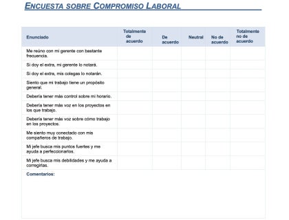 Encuesta sobre compromiso laboral