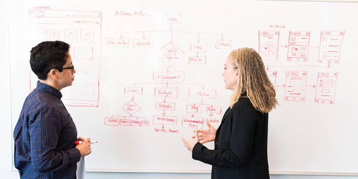Female PMO manager discussing the information written on the whiteboard with the project's team leader for clarification.