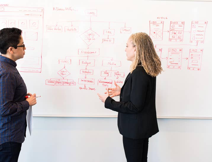 PMO Manager Interview Questions