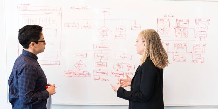 Female PMO Manager discussing the information written on the whiteboard with the project's team leader for clarification