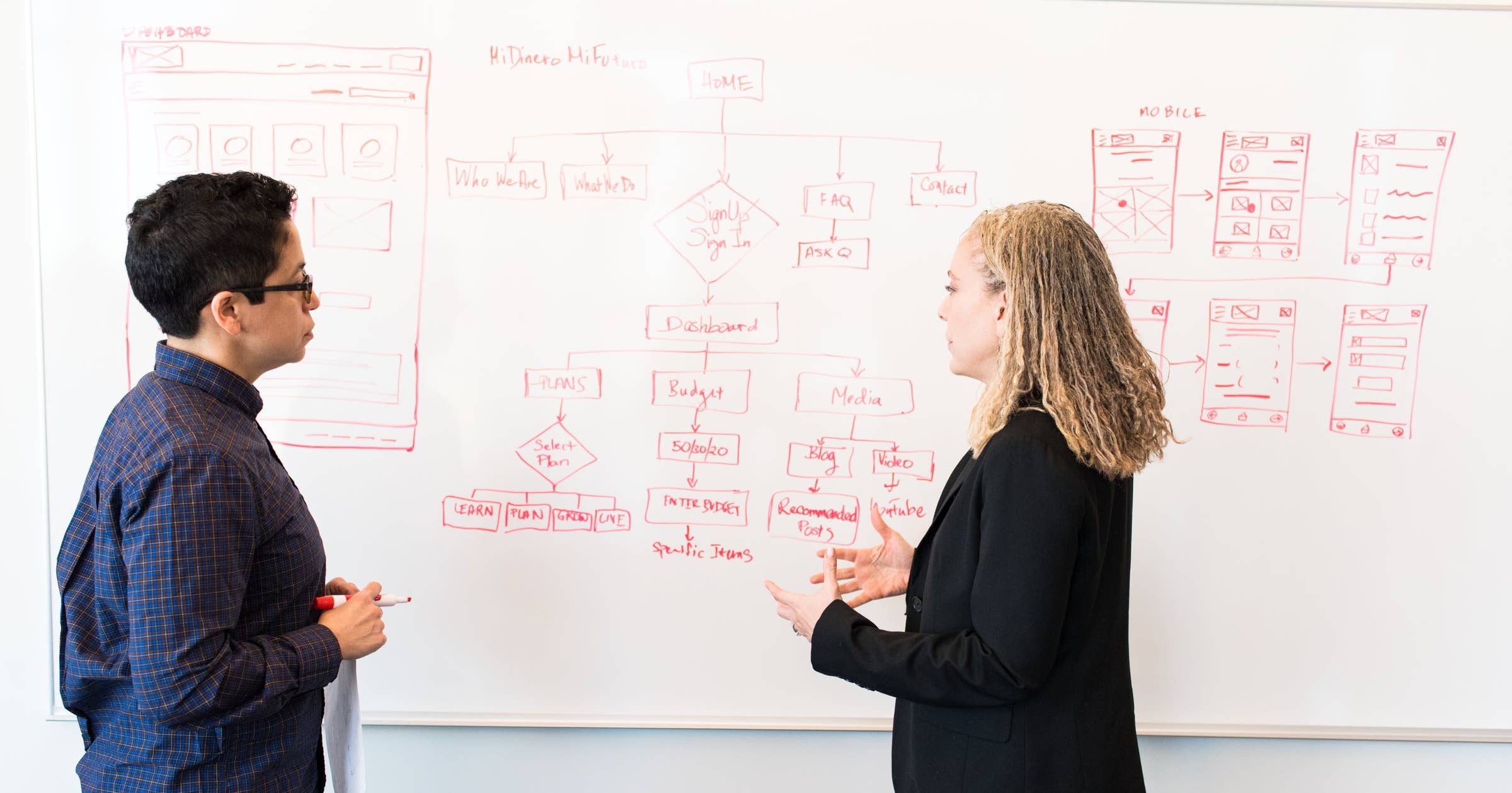 Pmo analyst job description london