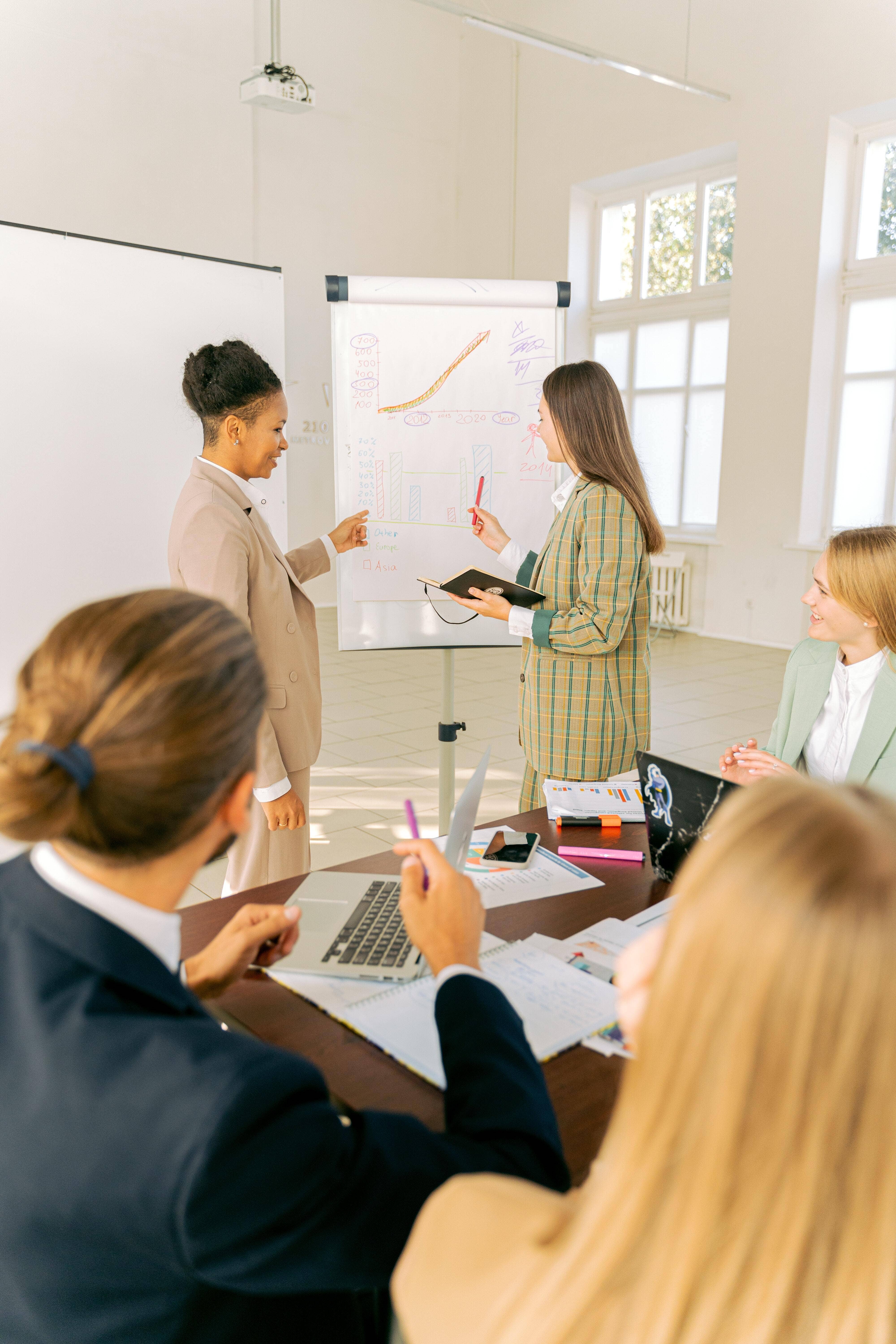 project management examples for interview project management examples for interview