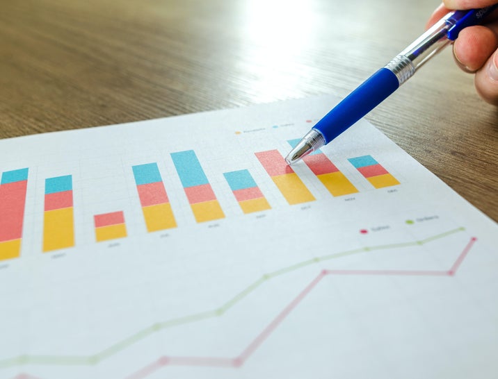 Recruitment Metrics