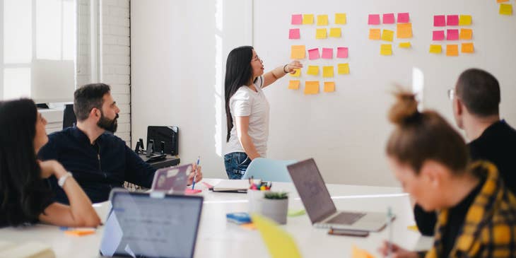 a team of designers in a project meeting with their Social Media Coordinator.