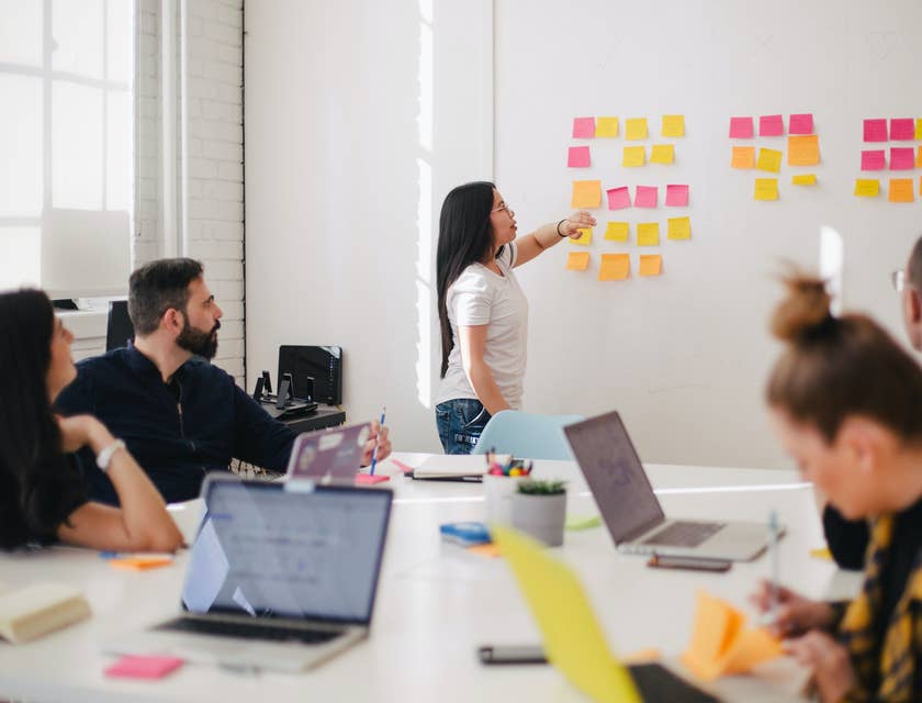 a team of designers in a project meeting with their Social Media Coordinator.