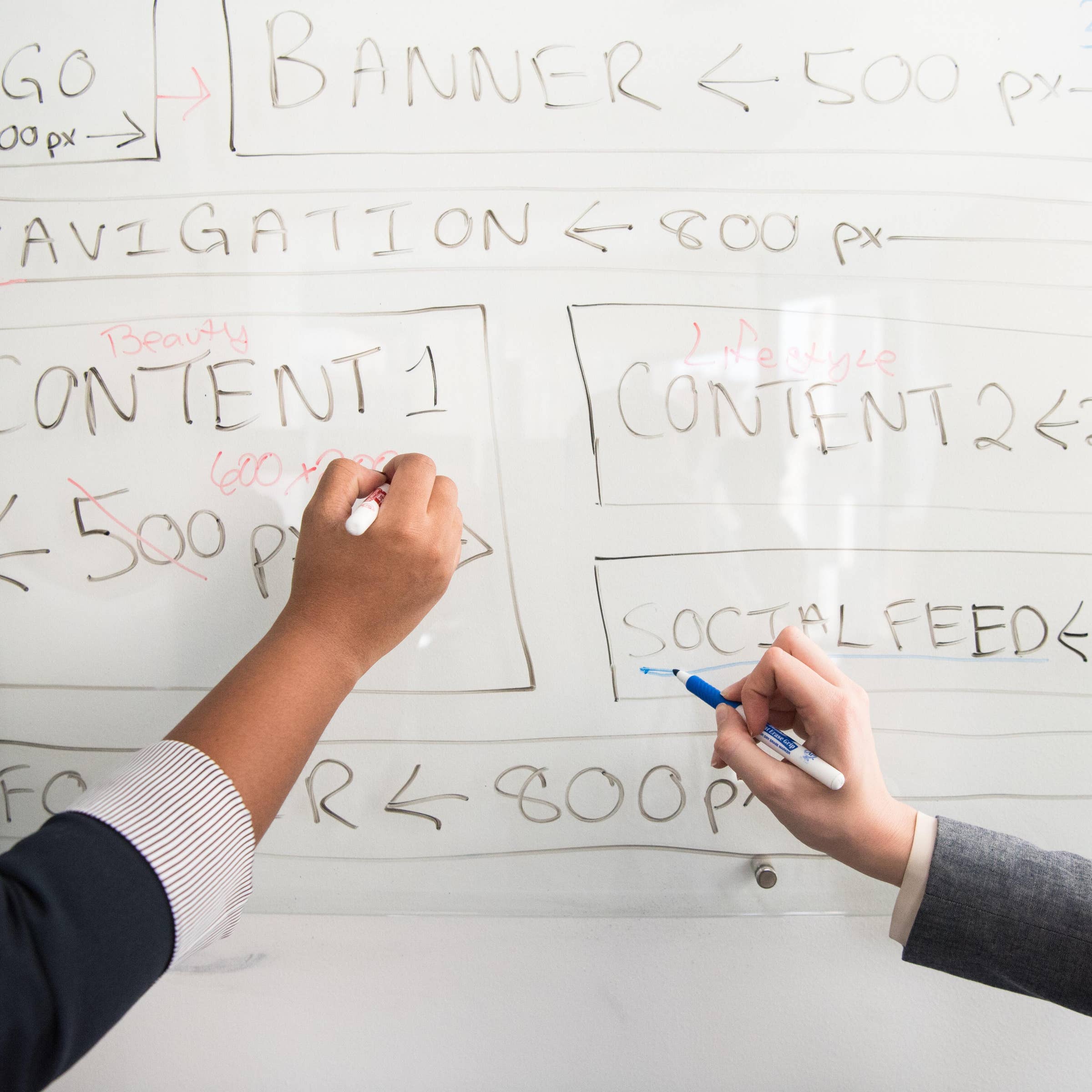 UX Designer Job Description
