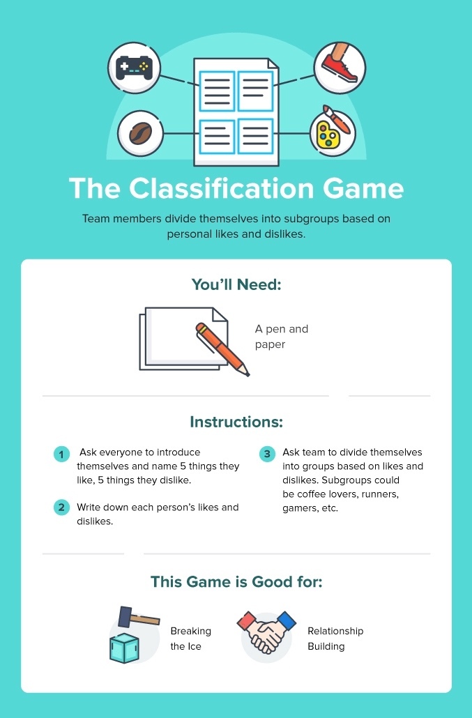 The Classification Game